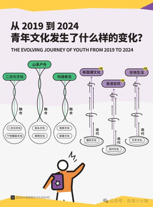 下载北京青年报下载北京青年，城市文化与青年生活的融合
