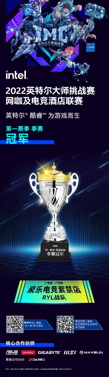 英特尔大师挑战赛是什么游戏英特尔大师挑战赛，科技精英的竞技舞台-第3张图片