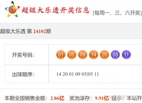 大乐透最新结果开奖号3D大乐透最新结果开奖号揭晓-第2张图片