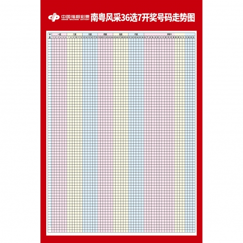 大乐透基本走势图表图(综合版)大乐透基本走势图表图(综合版)