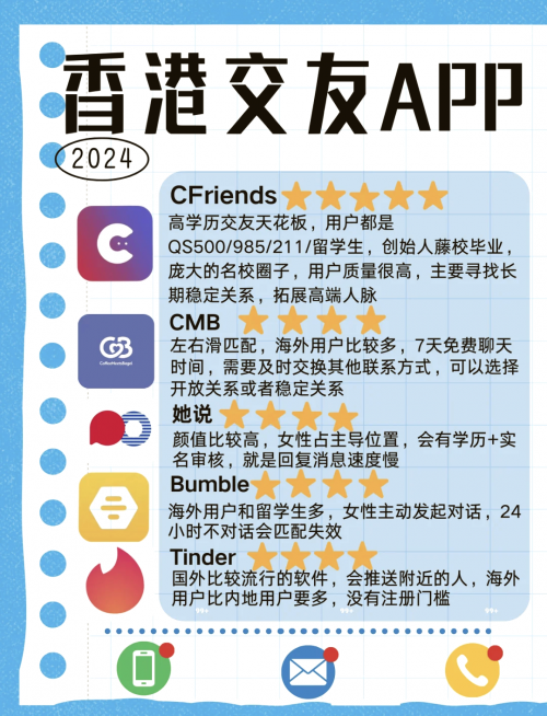 香港最准内部免费公开，揭秘商业秘密与机遇