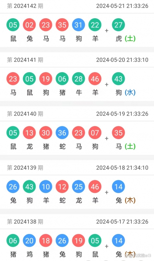 新澳现场开奖结果查询新澳现场开奖结果查询-第3张图片
