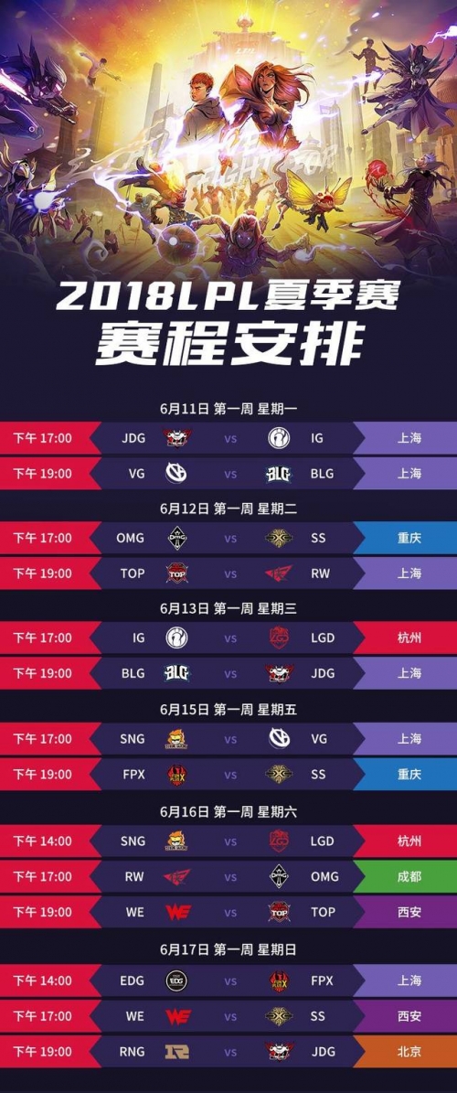 2020lpl春季赛赛程2020LPL春季赛赛程-第1张图片