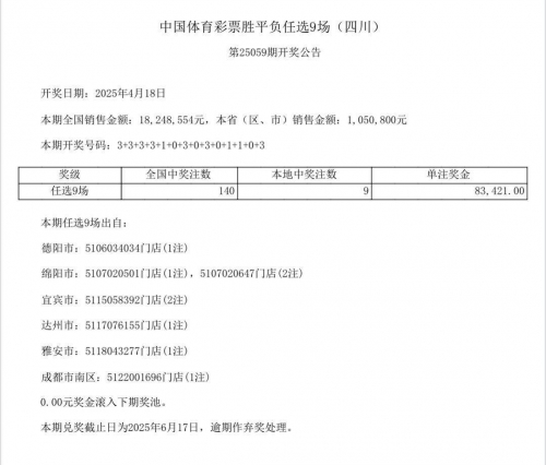 2018年开奖结果回顾-第1张图片