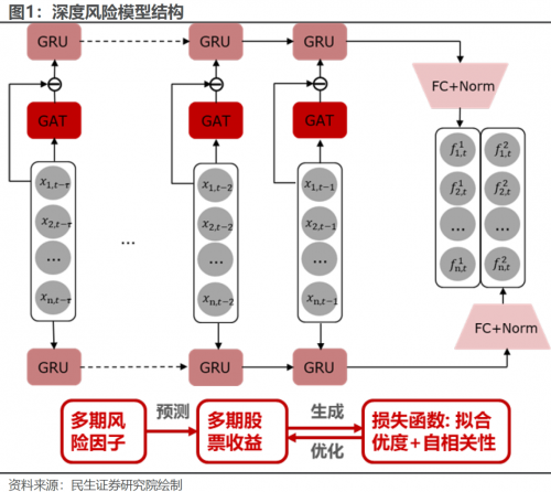 百家乐网络，风险与机遇并存-第1张图片