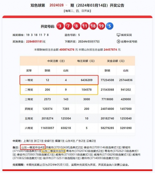 彩票大赢家-第2张图片