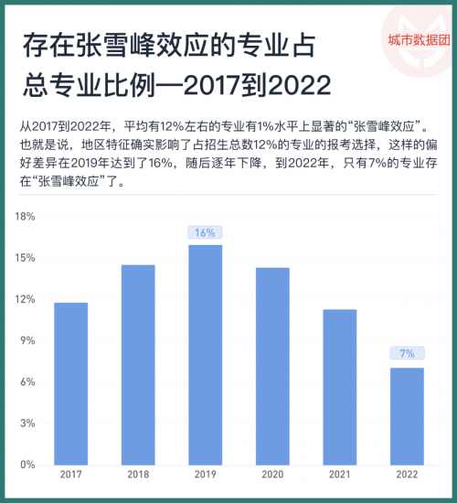 2022一肖一码100中奖2022一肖一码，100%中奖概览