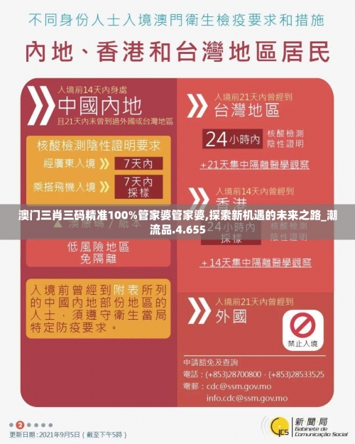 管家婆必出一肖一码一中一特管家婆，一肖一码一特引领市场新潮流