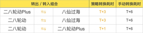斗牛赢钱，策略与风险-第3张图片