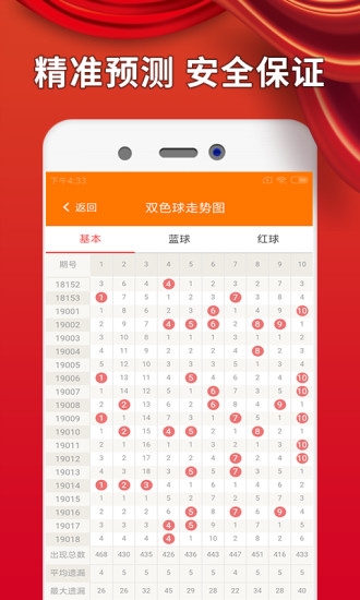 王中王心水高手论坛免费资料公开王中王心水高手论坛免费资料公开-第1张图片