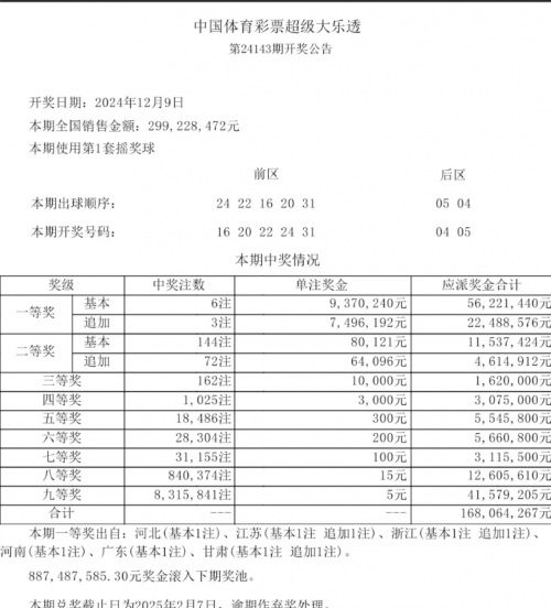 大乐透中奖号码结果查询-第1张图片