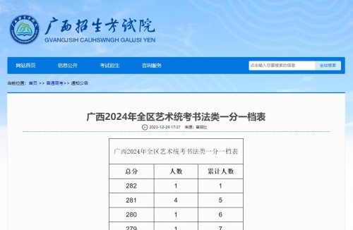 2024年新奥特开奖记录查询表是怎样的?2024年新奥特开奖记录查询表