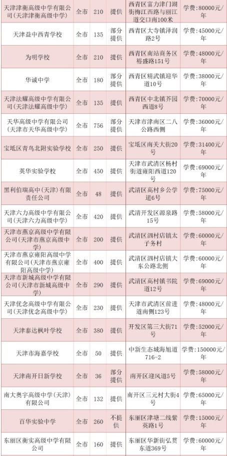2024年新奥特开奖记录查询表是怎样的?2024年新奥特开奖记录查询表-第2张图片