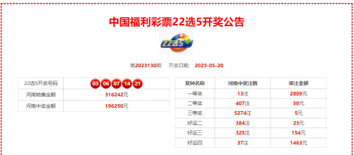 2019年六仺彩开奖2019年六给彩今晚开奖结果揭晓-第1张图片