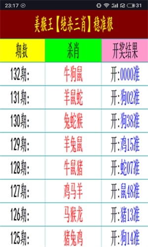 曾道正版资料免费大全一肖介绍