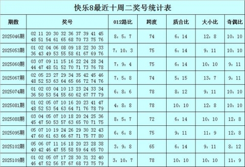 2021东方心经资枓大全七十八期2019东方心经资枓大全