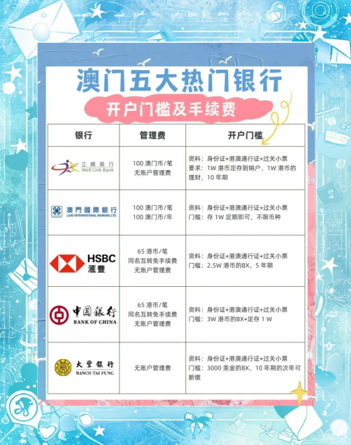 香港澳门资料免费香港澳门资料免费资源介绍-第1张图片