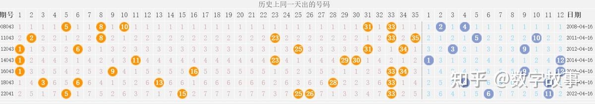 49629澳彩开奖结果查询49629澳彩开奖结果查询-第1张图片
