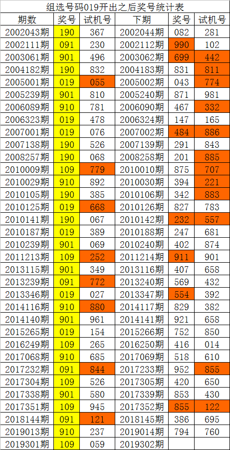 2019年六开彩今晚开奖2019年六开彩今晚开奖揭晓-第2张图片