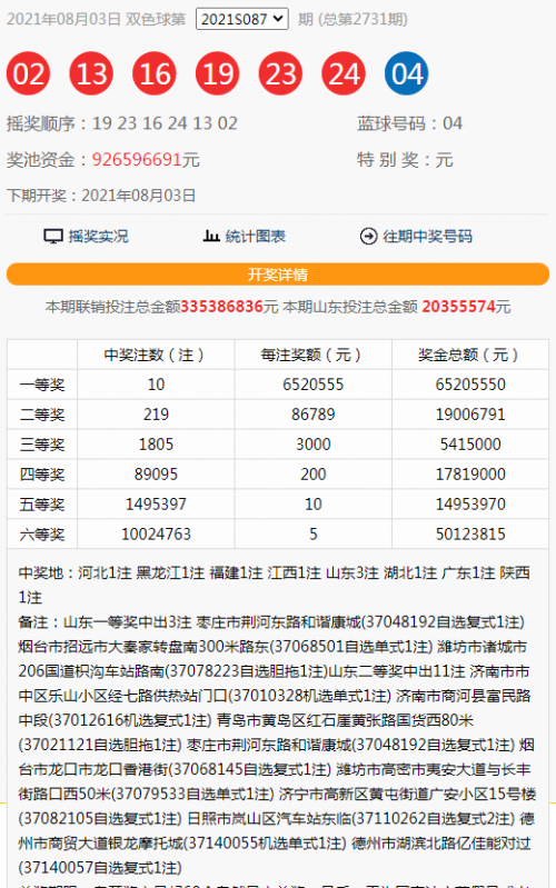 澳门开奖结果开奖记录-第2张图片