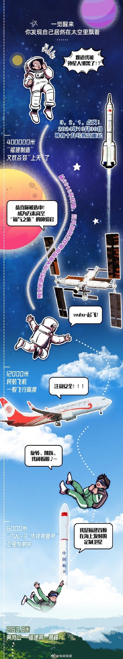 星尘计划，引领未来科技发展的新篇章-第3张图片
