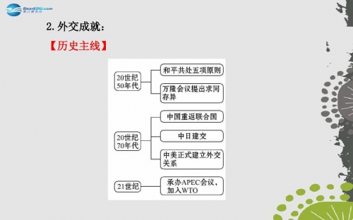 探索166中学的魅力与成就