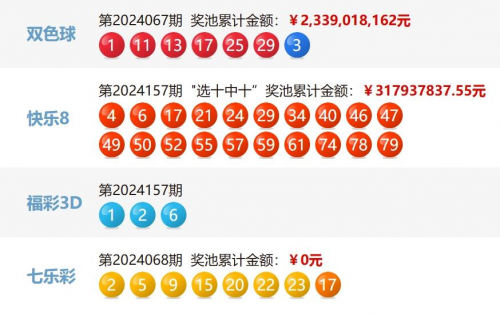 双色球福彩开奖号码揭晓