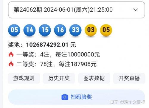 香港码开奖结果官网查询香港码开奖结果揭晓