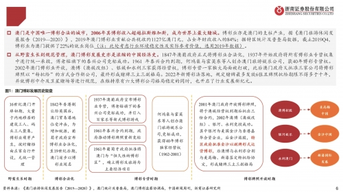 新澳门内部资料精准大全-第1张图片