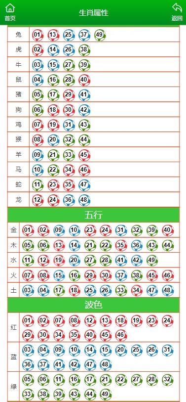 管家婆一码中一肖资料大全-第2张图片