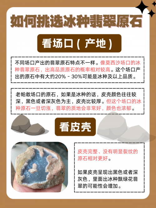 高冰种翡翠原石价格，市场与价值-第2张图片