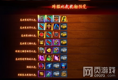比武大会盛况