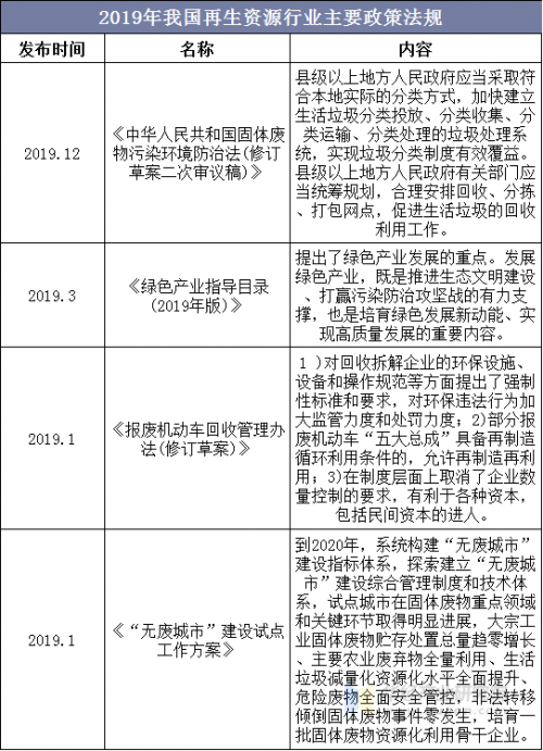 正版免费资源大全2019-第3张图片