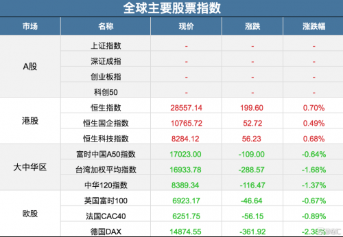 香港最近15期开奖号码香港最近15期开奖号码分析-第3张图片