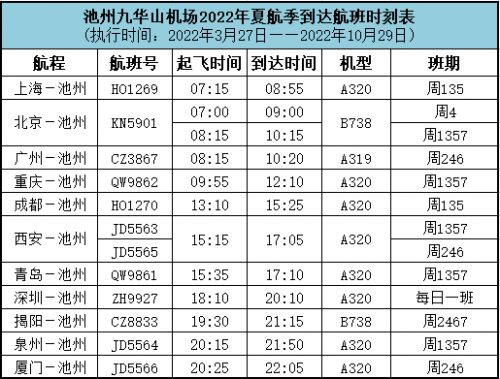 池州列车时刻表池州列车时刻表-第2张图片