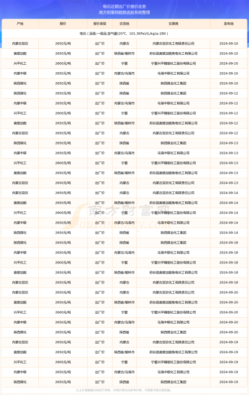 新澳门开奖结果2024开奖记录查询官网下载安装手机版东新澳门2024开奖结果及开奖记录-第1张图片
