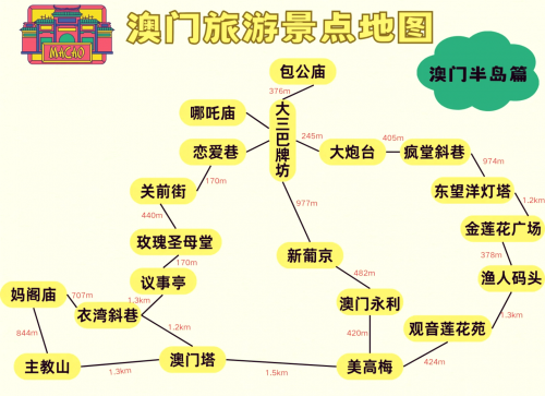 澳门女娲庙游玩攻略一日游最佳路线澳门女娲庙游玩攻略-第2张图片