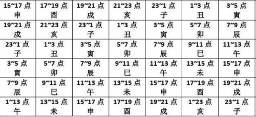 吉日吉时查询吉日吉时查询-第3张图片