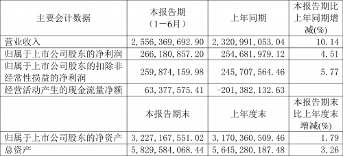 新澳2024最新资料公开新澳2024最新资料概述-第2张图片
