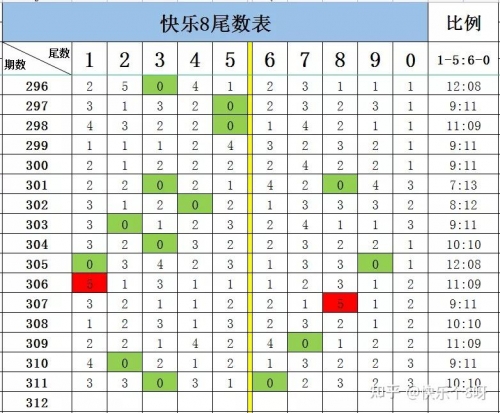 2码出特2码出特，精准预测与策略