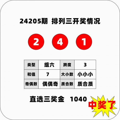2024年香港历史开奖记录查询表格图片大全及价… 格香港历史2024年开奖记录查询-第2张图片