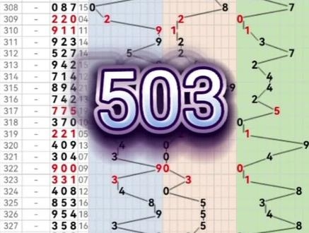 2021今晚开特马+开奖结果+192.168.0.12021今晚特马免费资料大放送