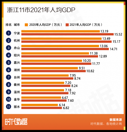 浙江11选五5开奖号码文章-第1张图片