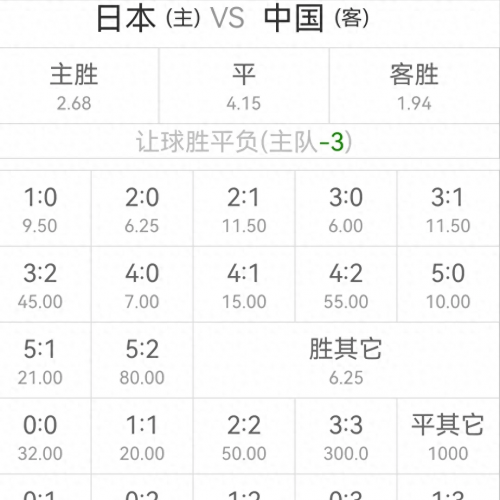 中国竞彩网站首页官网中国竞彩网站概览-第1张图片