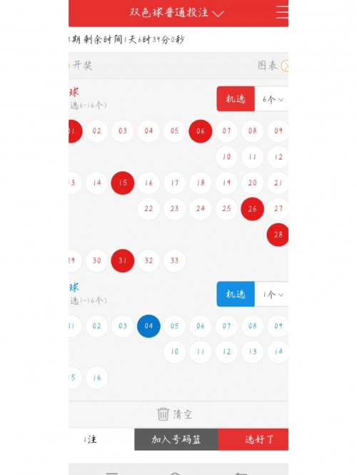 双色球开奖规则中奖表双色球开奖规则概述-第1张图片