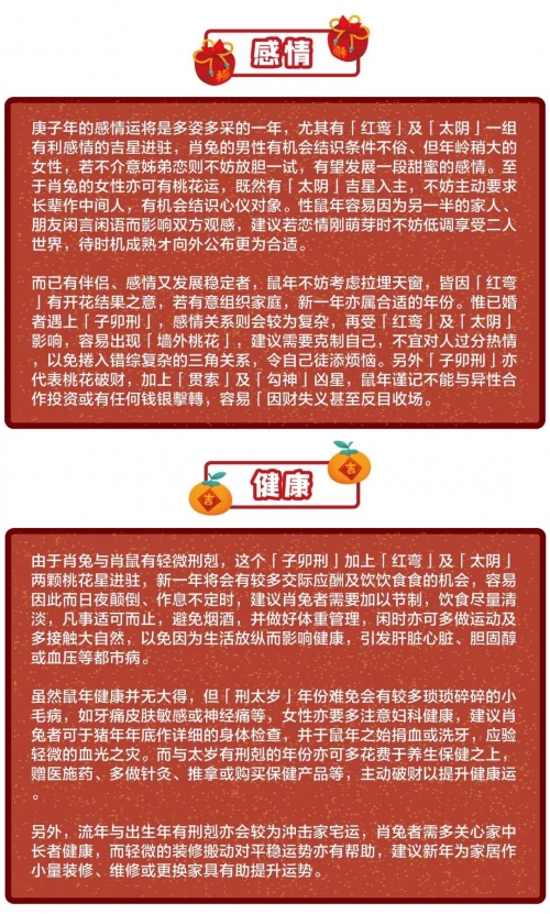 2008年运程2008年运程展望-第1张图片