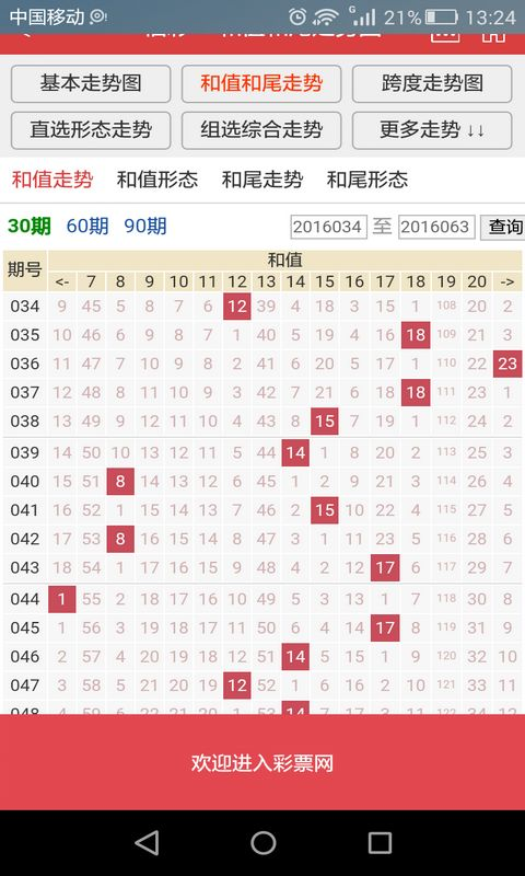 一肖一码中持一一肖一最准一肖一码一一子中特7955，揭秘彩票预测与号码分析-第3张图片