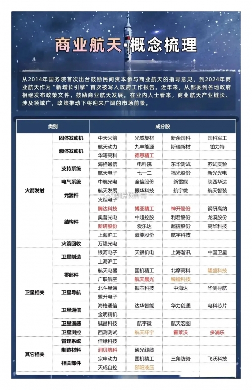 2025年正版资料免费大全新奥门资料免费资料大全