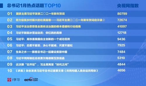 新澳天天彩正版资料新澳天天彩正版资料文章