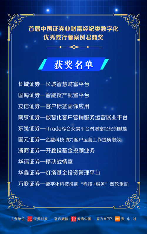 黄金网站APP黄金网站APP，引领财富新纪元-第3张图片